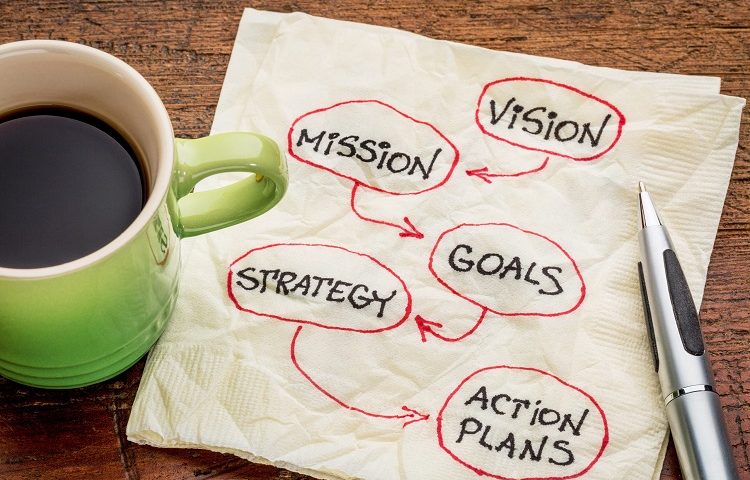 Business Visioning